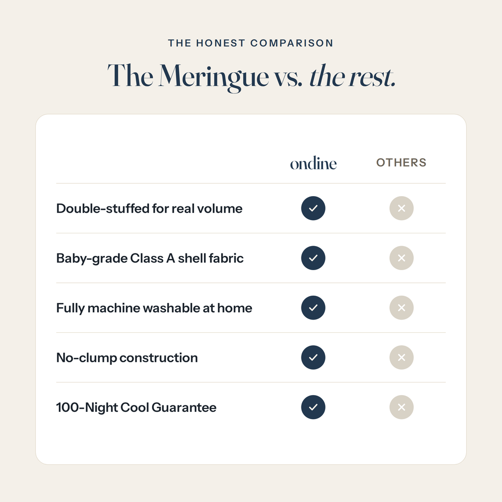 The Meringue Comforter