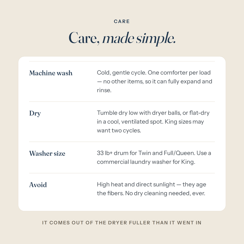 The Meringue Comforter