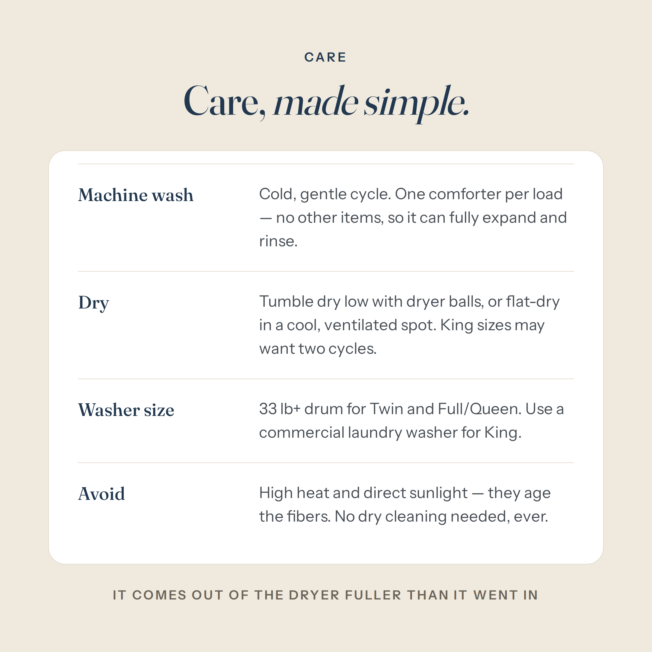 The Meringue Comforter
